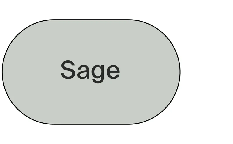 Sage