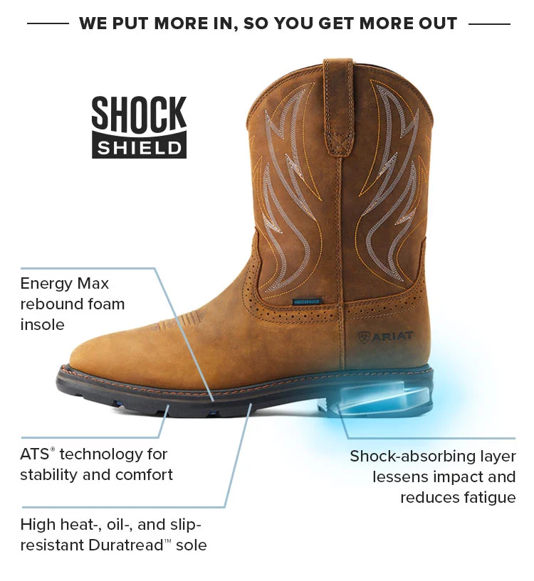 SHOCK SHIELD