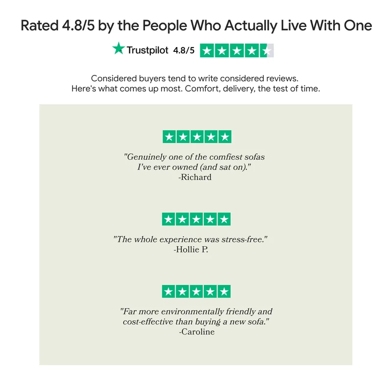 Rated 4.8/5 by the people who actually live with one