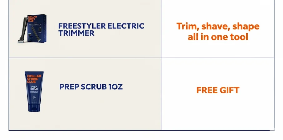 Freestyler Electric Trimmer – Prep Scrub 1oz –