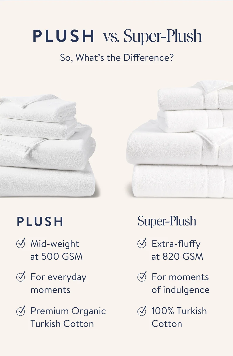 Plush vs. Super-Plush
