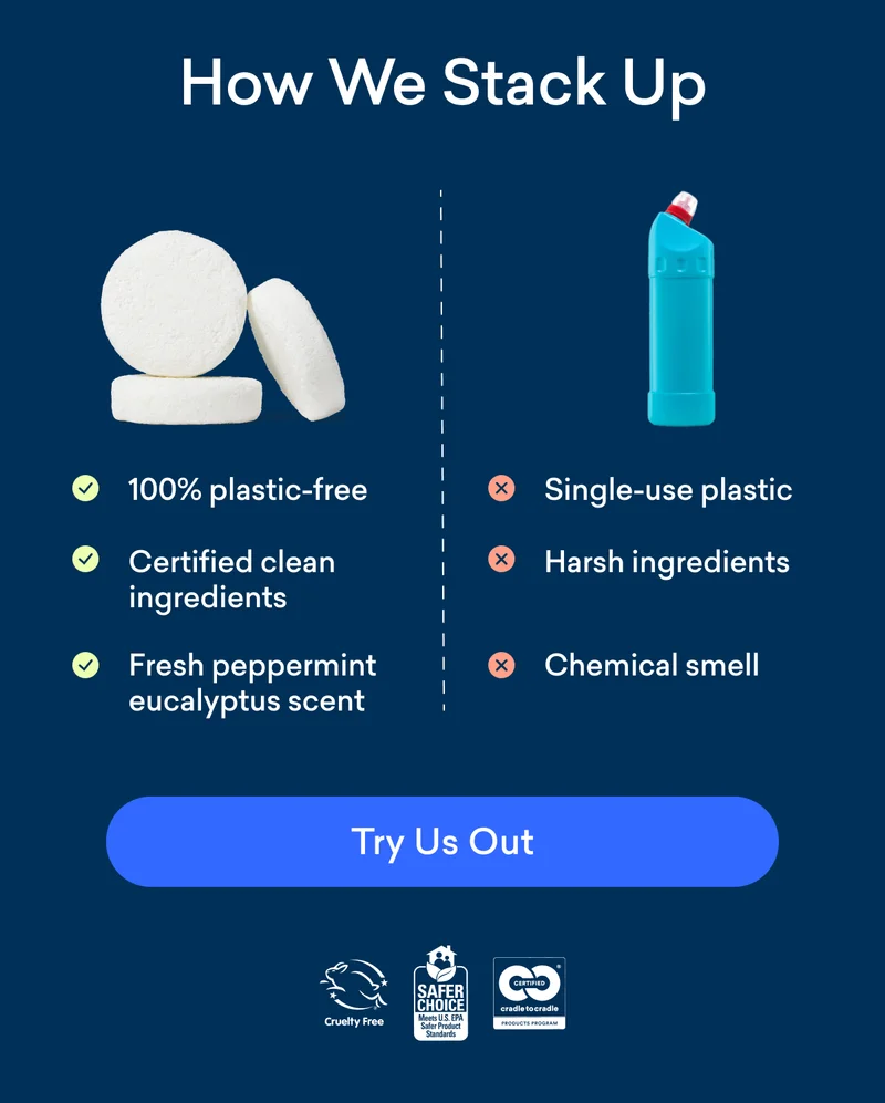Check out how we compare to the other guys.