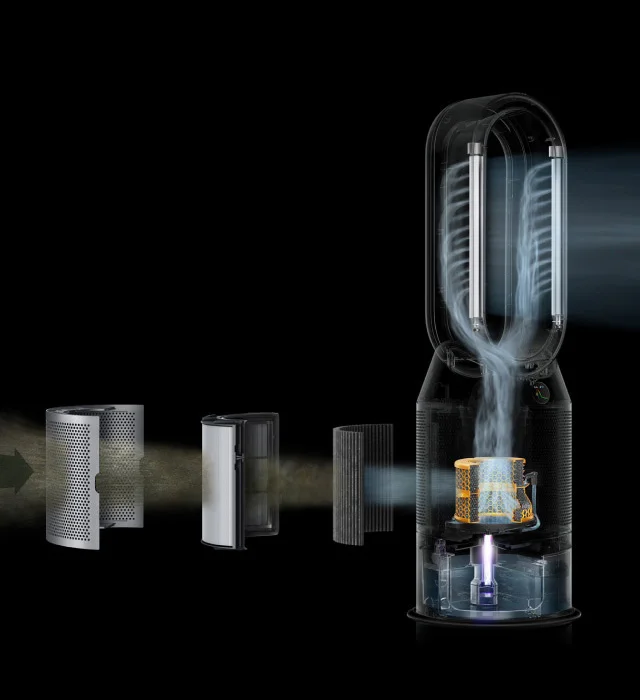 An exploded view of a Dyson humidifier and purifier's filter
