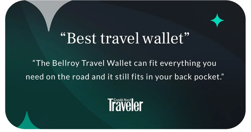 Header: “Best travel wallet” Blurb: “The Bellroy Travel Wallet can fit everything you need on the road and it still fits in your back pocket.” - Condé Nast Traveler