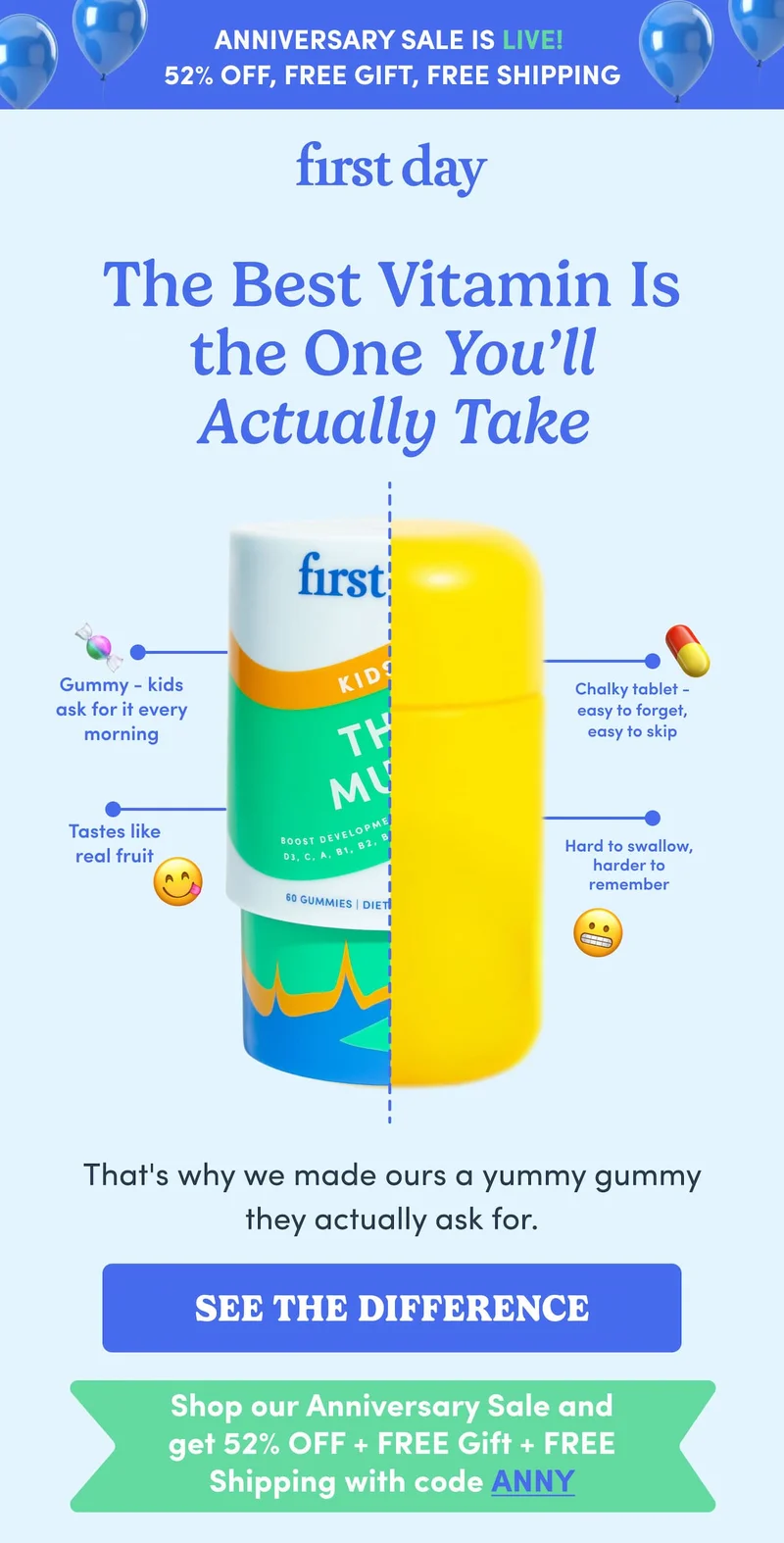 The Best Vitamin Is the One You'll Actually Take