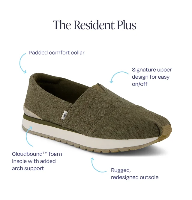 Resident Plus - Image