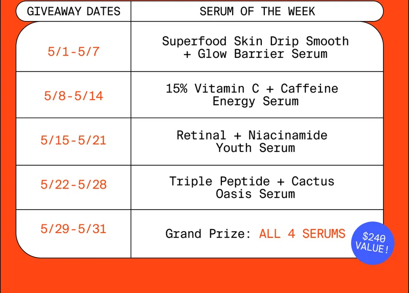 Giveaway Dates