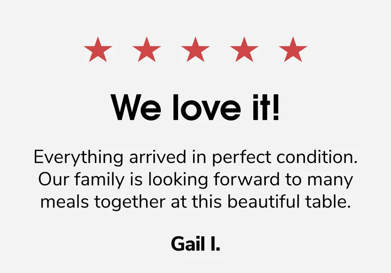 💙 Gail's Review ❤️