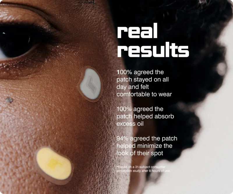 real results: 100% agreed the patch stayed on all day and felt comfortable to wear  100% agreed the patch helped absorb excess oil  ​ 94% agreed the patch helped minimize the look of their spot ​​  *Based on a 31-subject consumer perception study after 8 hours of use.​
