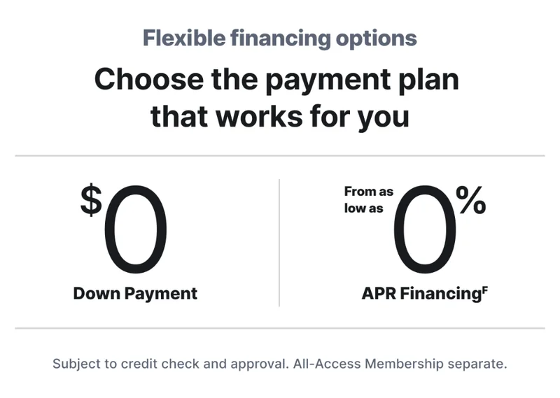 Flexible financing options
