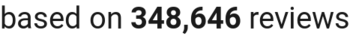 number of reviews
