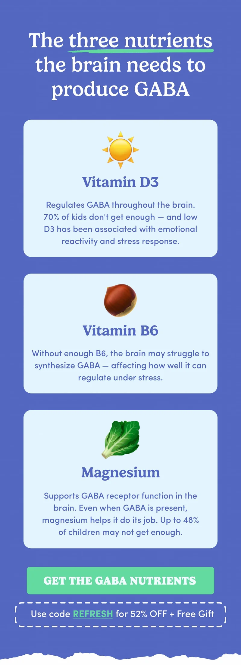 The three nutrients the brain needs to produce GABA