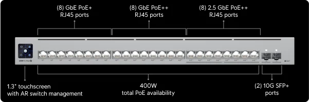 Pro Max 24 PoE