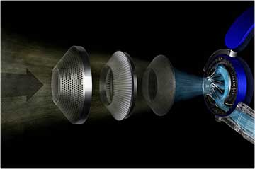Visualisation of the visor's airflow.