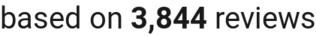 number of reviews