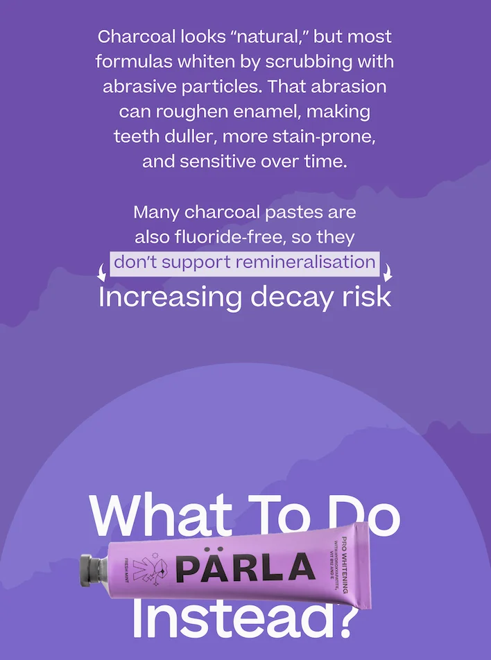 The risk with charcoal whitening