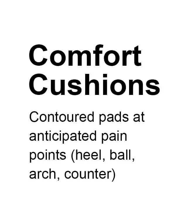 Comfort Cushions | Contoured pads at anticipated pain points (heel, ball, arch, counter)