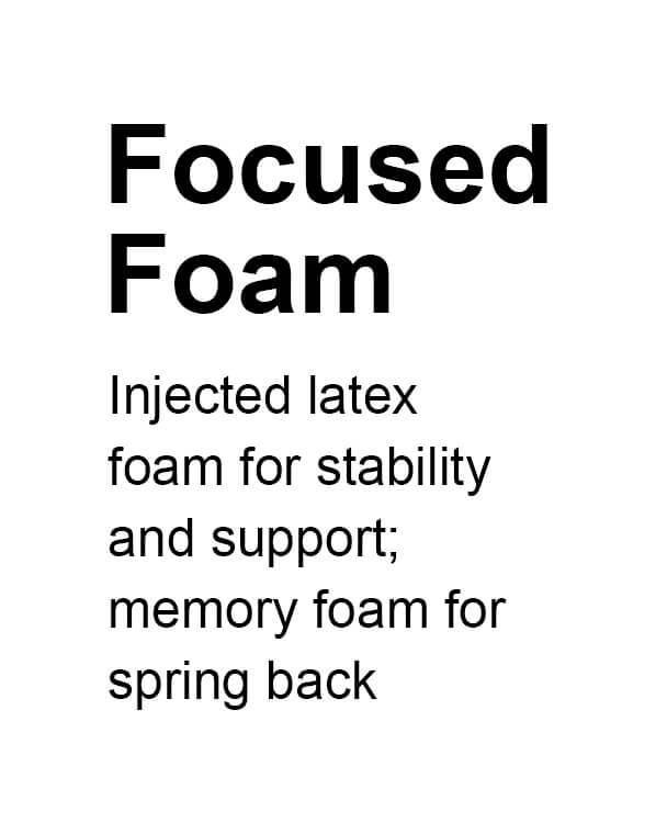 Focused Foam | Injected latex foam for stability and support; memory foam for spring back