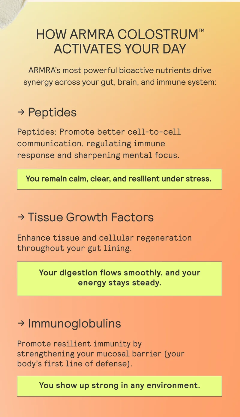 HOW ARMRA COLOSTRUM" ACTIVATES YOUR DAY ARMRA’'s most powerful bioactive nutrients drive synergy across your gut, brain, and immune system: