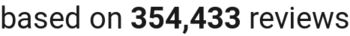 number of reviews
