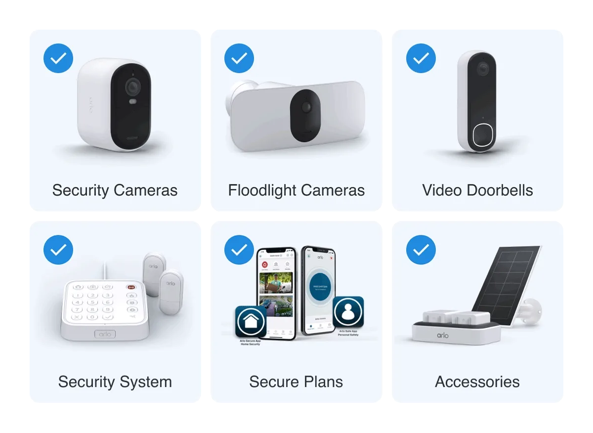 Animated image showing various Arlo security products with checkmarks.