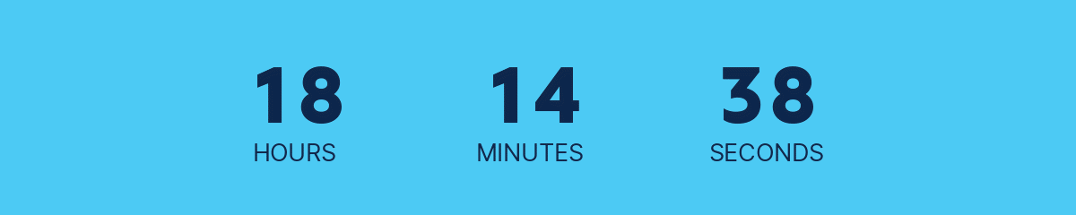 countdownmail.com