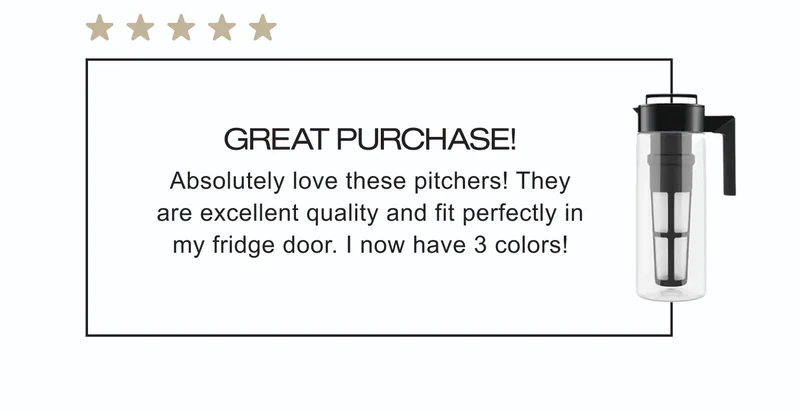 Great purchase! | Absolutely love these pitchers! They are excellent quality and fit perfectly in my fridge door. I now have 3 colors!
