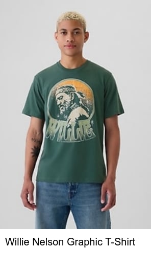 Display images to show real-time content