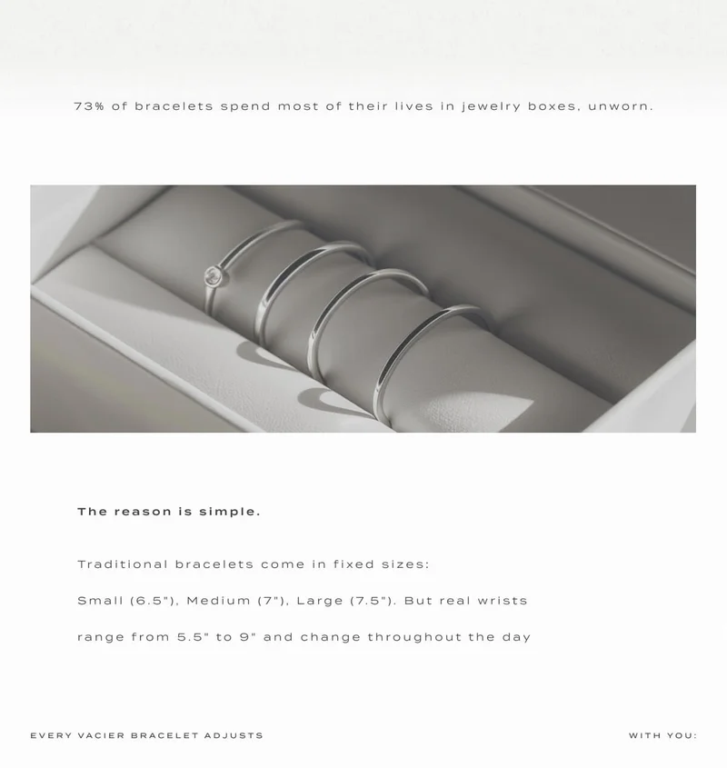 73% of bracelets spend most of their lives in jewelry boxes, unworn.