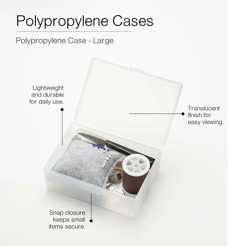 Shop Polypropylene Case