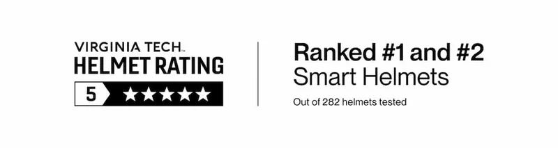 Virginia Tech 5-star helmet rating. Ranked #1 and #2 Smart Helmets out of 282 tested.