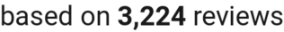 number of reviews
