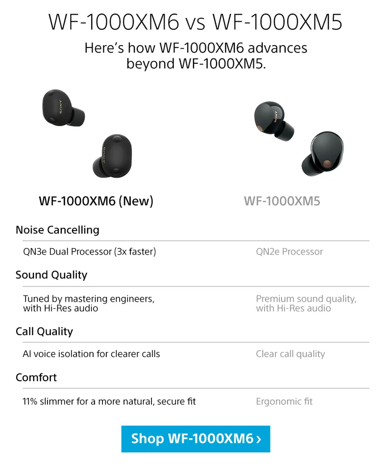 WF-1000XM6 vs WF-1000XM5 | Shop WF-1000XM6