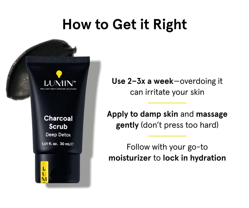 How to Get it Right
