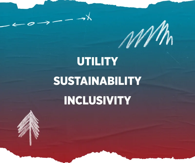 UTILITY, SUSTAINABILITY, INCLUSIVITY