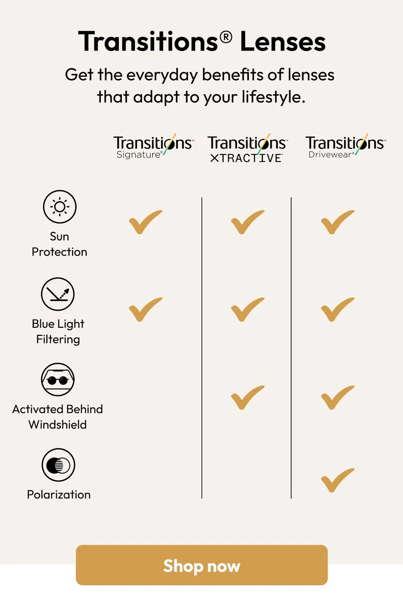 transitions