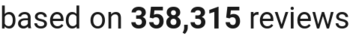 number of reviews