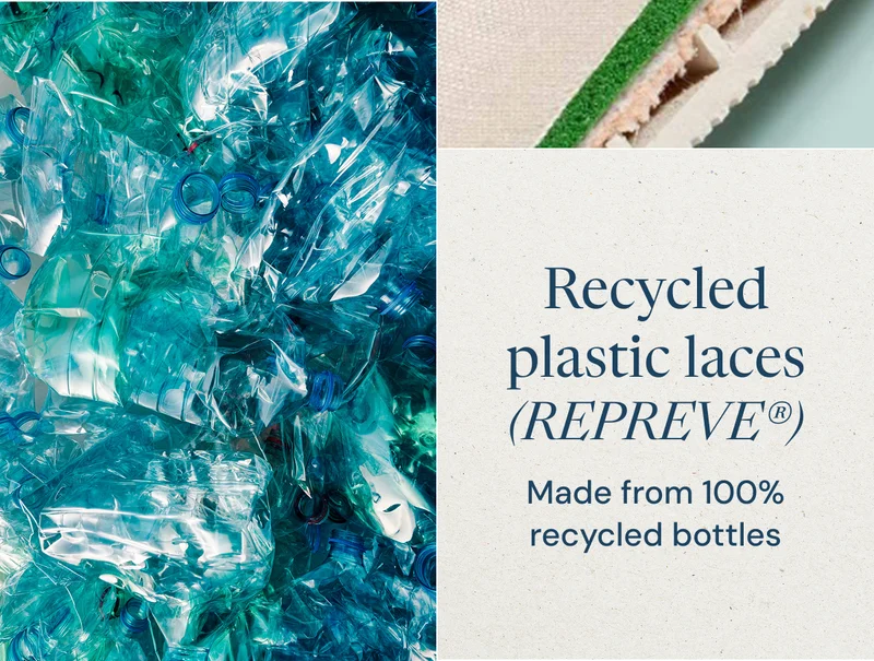 Recycled plastic laces (REPREVE®): Made from 100% recycled bottles