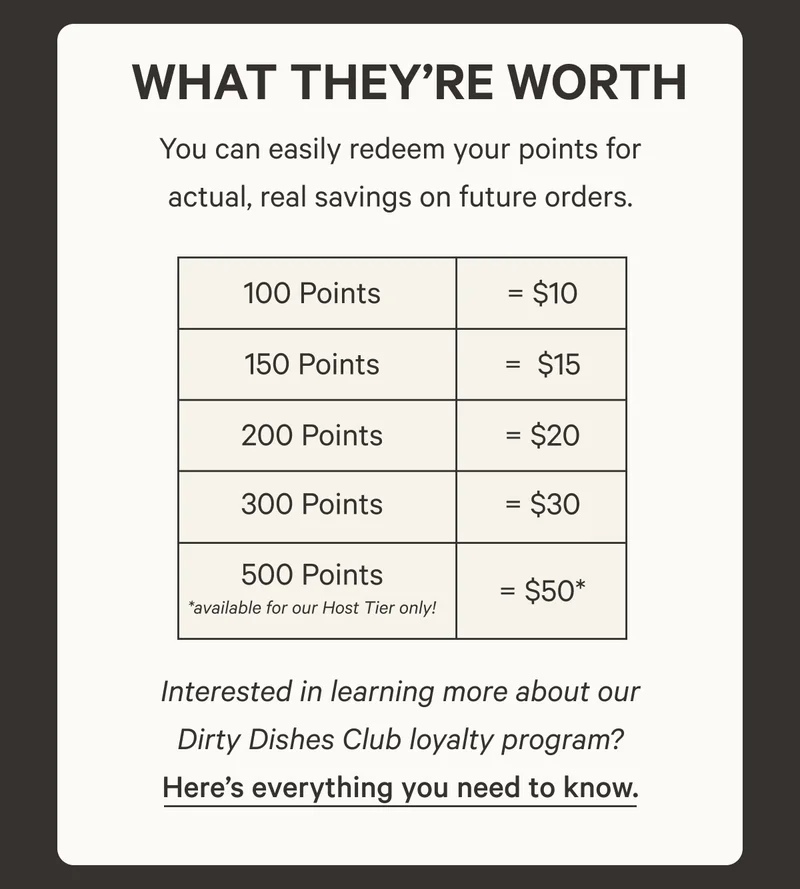 You can easily redeem points for actual, real savings on future orders.