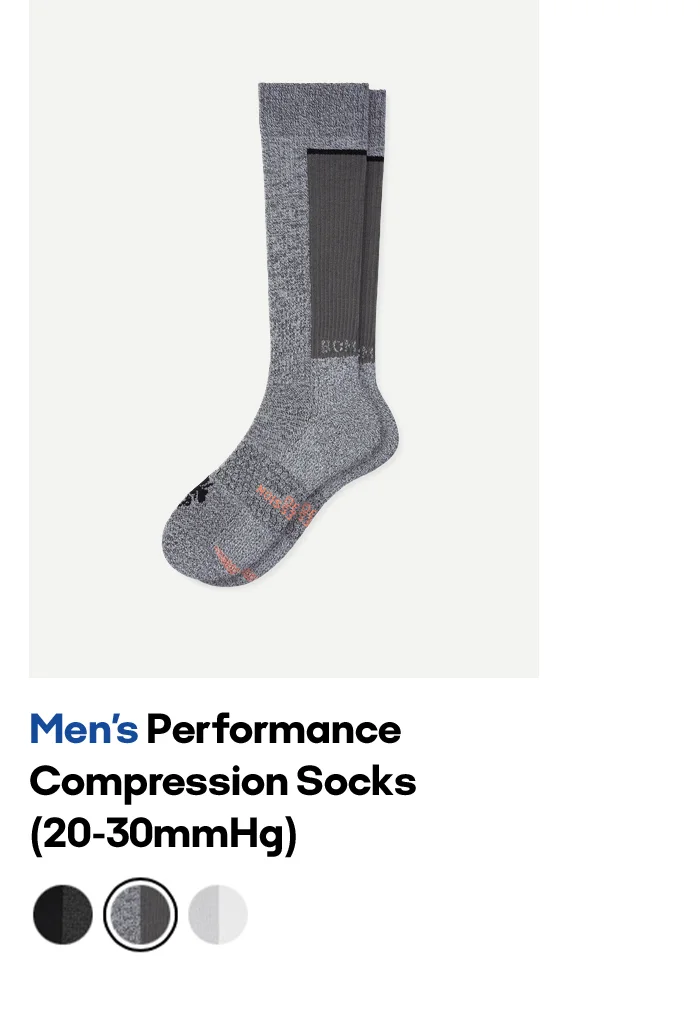 Men's Performance Compression Socks (20-30mmHG)