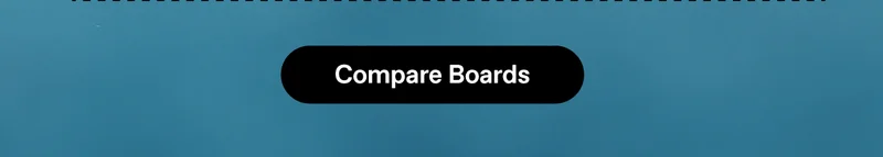 Onewheel Board Buyers Guide