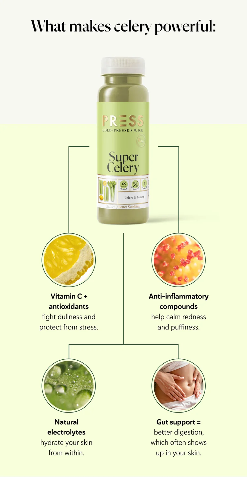 What makes celery powerful: Anti-inflammatory compounds help calm redness and puffiness.   Natural electrolytes hydrate your skin from within.   Vitamin C + antioxidants fight dullness and protect from stress.   Gut support = better digestion, which often shows up in your skin.