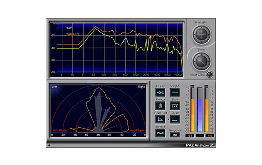 PAZ Analyzer