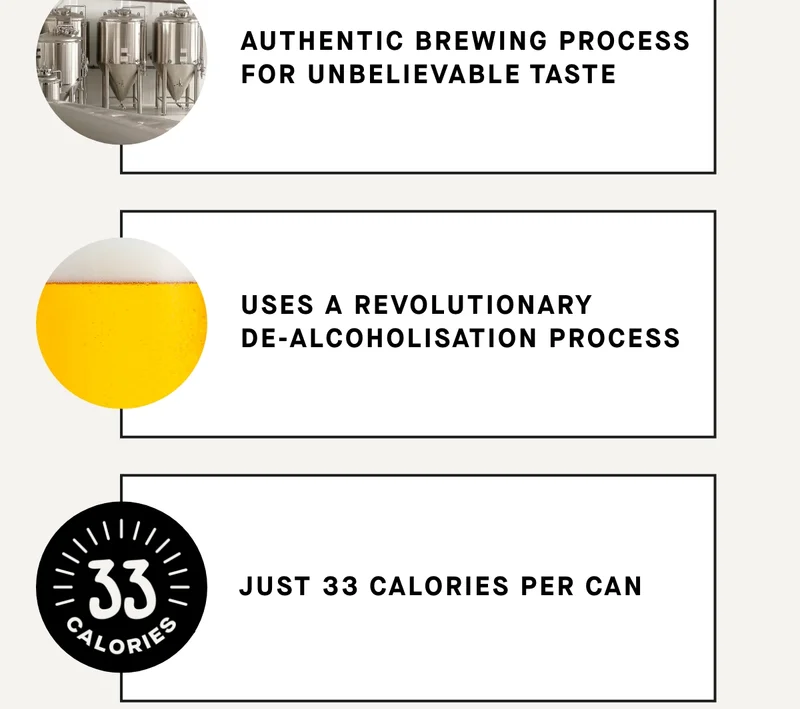 - Made from the best possible lager ingredients - Uses a revolutionary de-alcoholisation process - Authentic brewing process for unbelievable taste - Just 33 calories per can