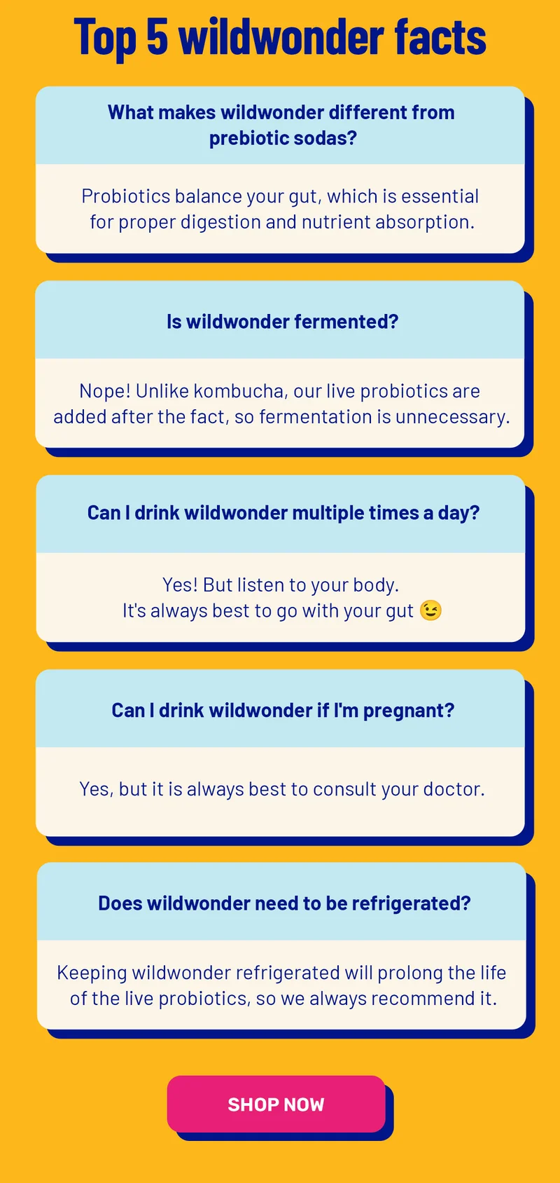 Top 5 wildwonder facts