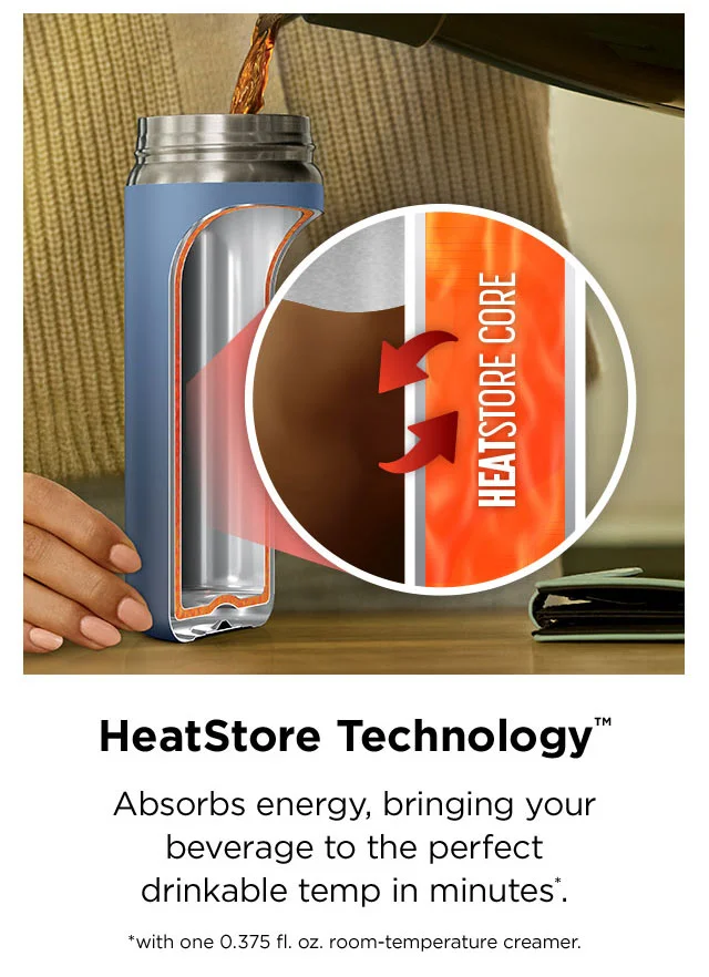 HeatStore Technology™
