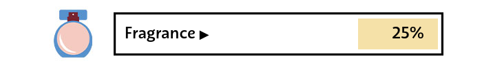 Display images to show real-time content