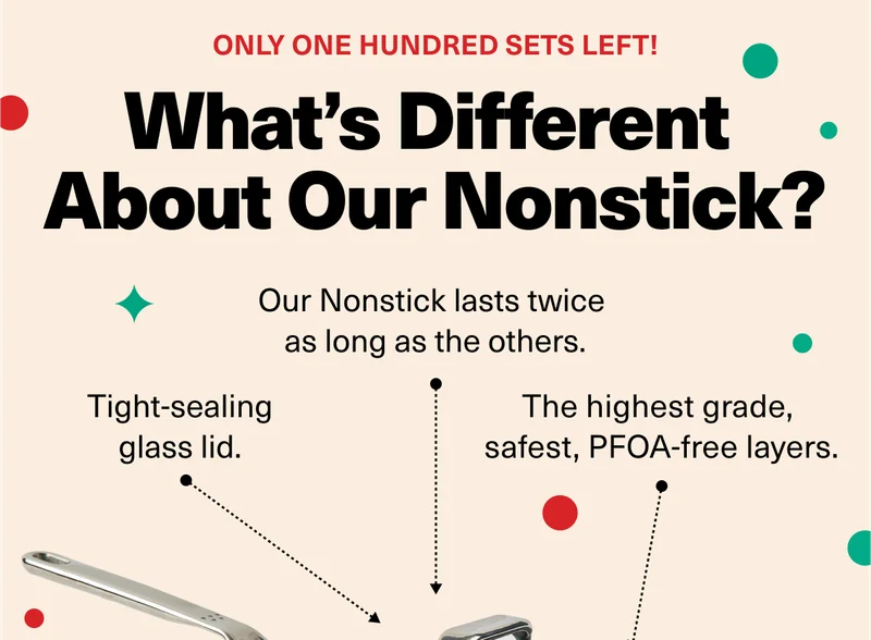 ONLY 100 SETS LEFT! - What's Different About Our Nonstick: Lasts twice as long as the others. Tight-sealing glass lid. The highest grade, safest, PFOA-free layers.