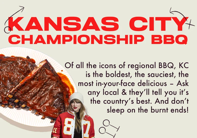 Kansas City Championship BBQ