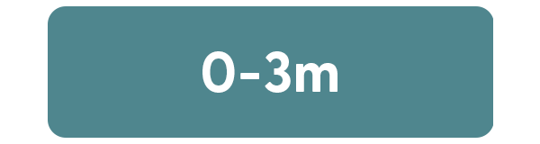 0-3m